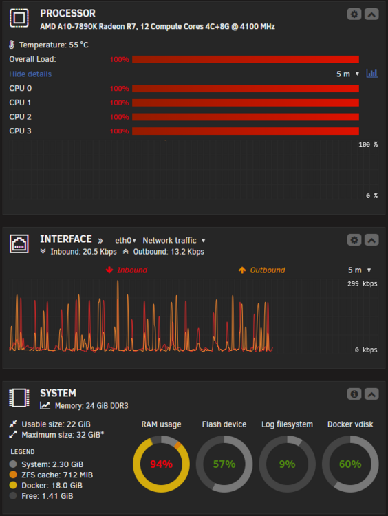 CPU Graph unraid 2026.01.31.png