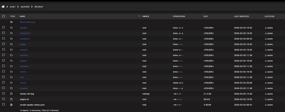 Docker data-root.JPG