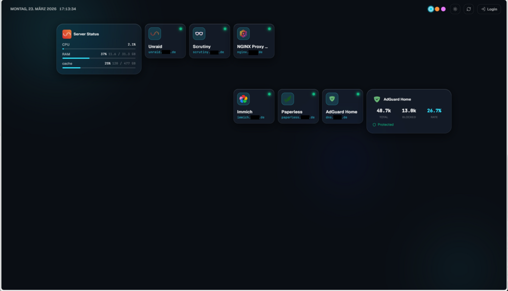 Guest Dashboard.png