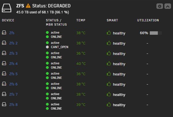 unraid_73_zfs_dashboard.jpg