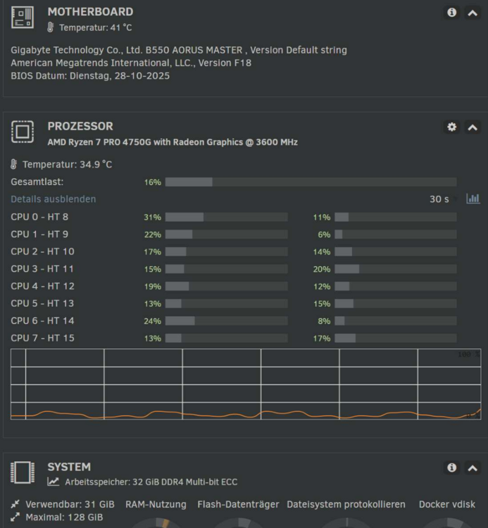 unraid idle 2.png